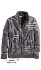 Mens Sherpa Fleece Lined Zip Front Sweater Jacket